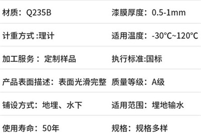 三门峡热浸塑钢管厂家产品性能特点